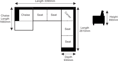 6 Seater Oversized Corner Modular