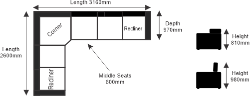 6 Seater Corner Lounge
